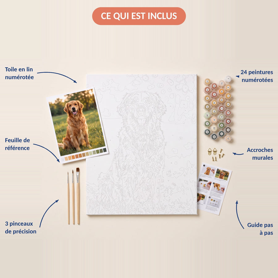 Votre Animal en Peinture par Numéro Personnalisée