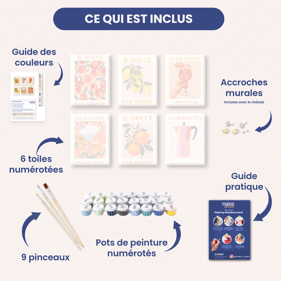 Coffret "Pause Café" – 6 peintures par numéro