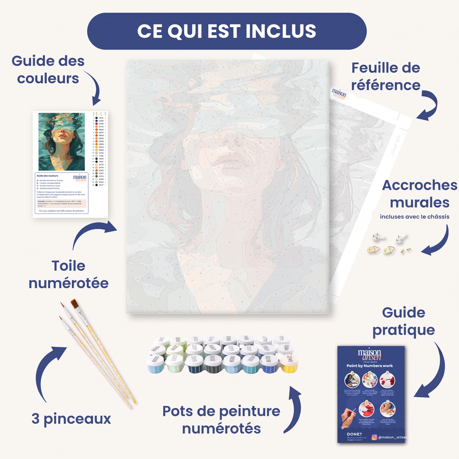 Dos aux Papillons | Peinture par numéro